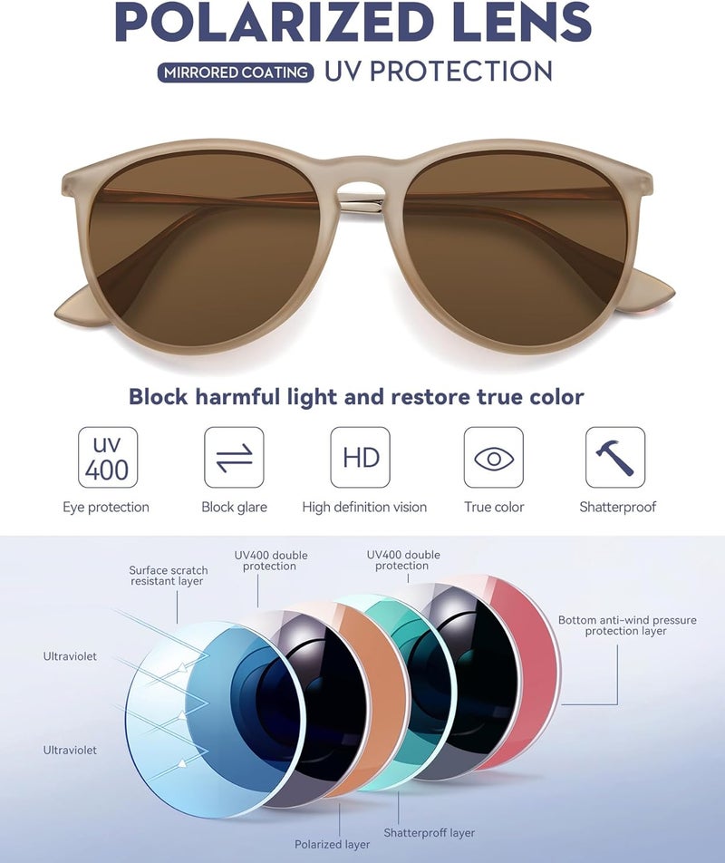 WOWSUN Retro sunglasses womens 2024 trendy round classic glasses - Image 4